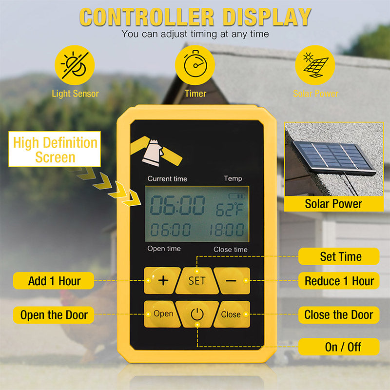 Aivituvin-AIR72-UK Mobile Chicken Tractor for 2-3 Chickens( Inner Space 12.33ft²)