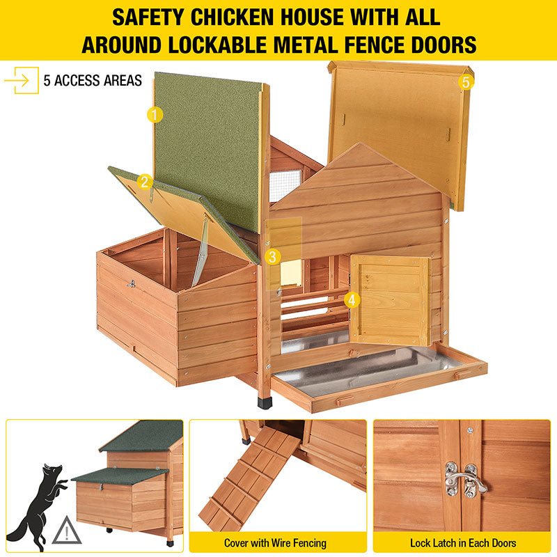 AIRUK67-Outdoor Backyard Chicken House Coop for 2–3 Chickens | Waterproof Roof