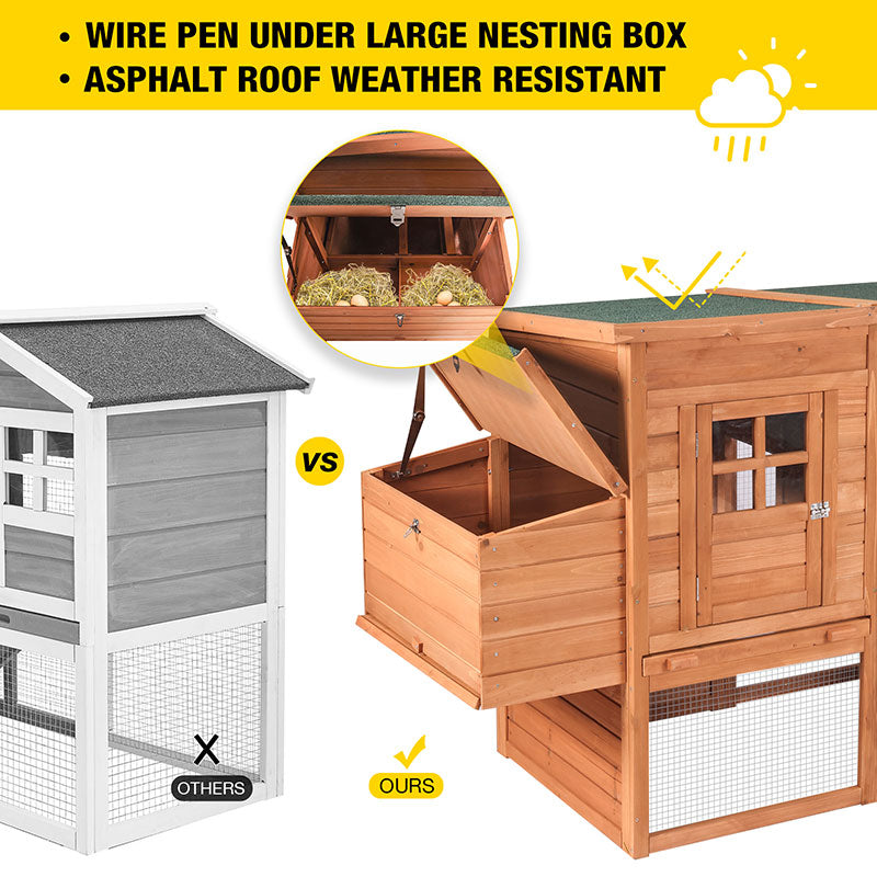 AIRUK31-Wooden Chicken Coop for 2–3 Chickens | Large Run & Nesting Box