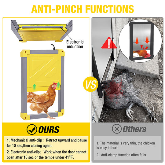 Aivituvin-AIR72-UK Mobile Chicken Tractor for 2-3 Chickens( Inner Space 12.33ft²)