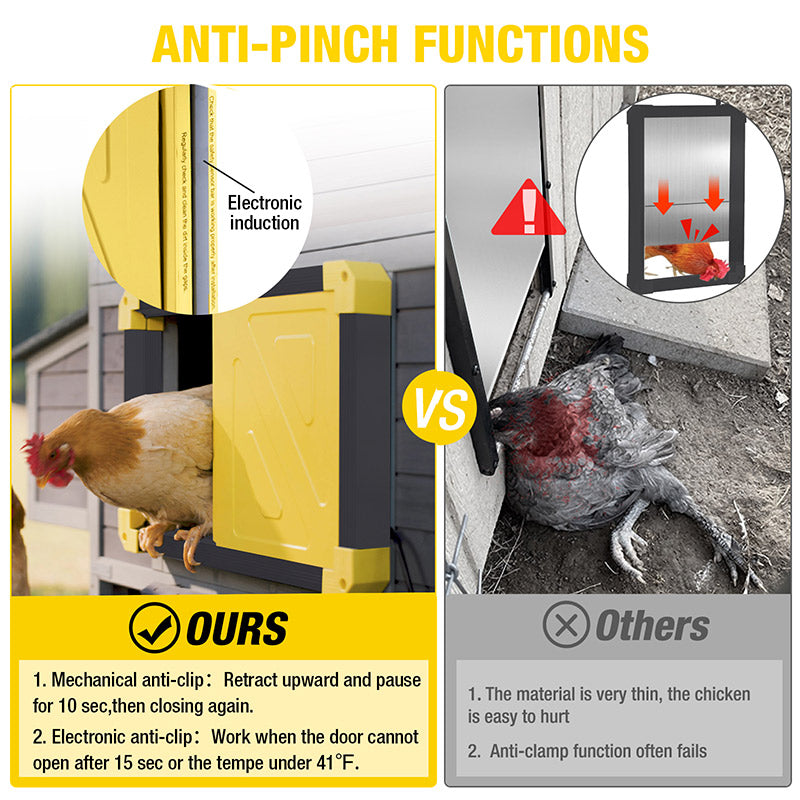 Aivituvin-AIR72-UK Mobile Chicken Tractor for 2-3 Chickens( Inner Space 12.33ft²)