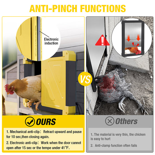 Aivituvin-AIR72-UK Mobile Chicken Tractor for 2-3 Chickens( Inner Space 12.33ft²)