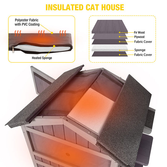 Aivituvin-AIR94-IN Outside Insulated Cat House for Winter| Removable Liner