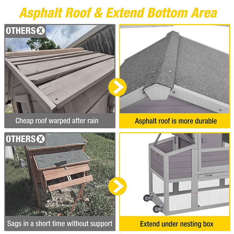 Aivituvin-AIR72-UK Mobile Chicken Tractor for 2-3 Chickens( Inner Space 12.33ft²)