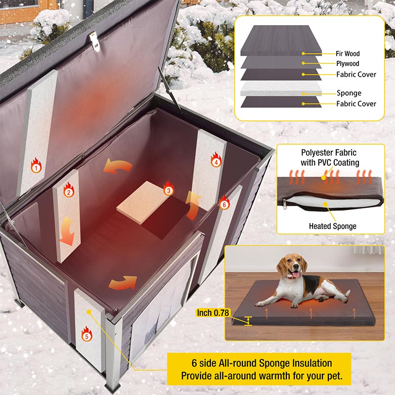 Aivituvin-AIR73/74-IN Medium Insulated Outdoor Dog House| Liner Inside